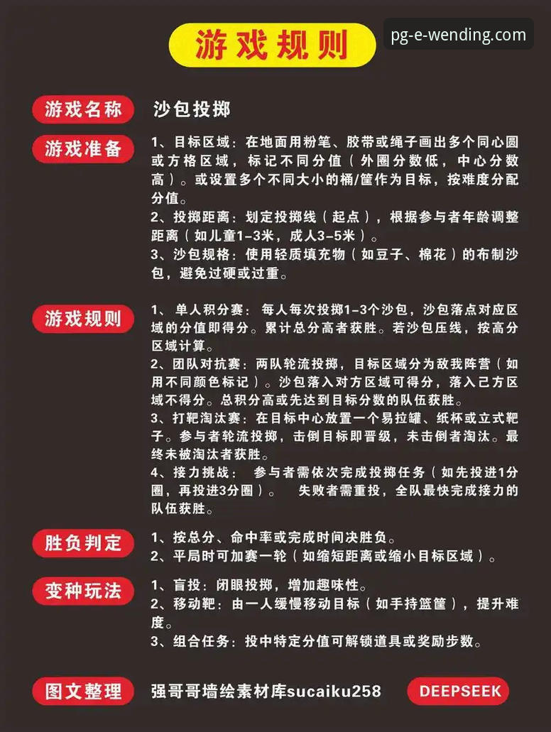 问鼎娱乐PG游戏规则详解：从入门到精通的实战指南